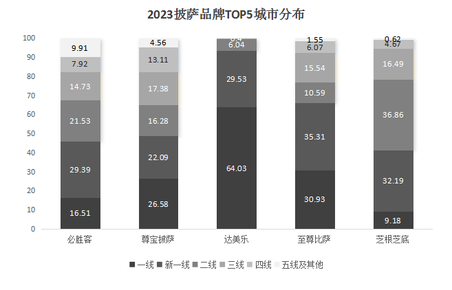 20240105官網更新1745