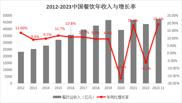 20240105官網（wǎng）更新395