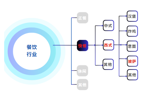 20240105官（guān）網更新987