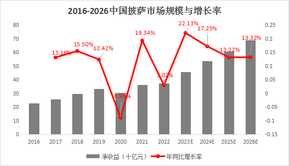 20240105官網更新1043