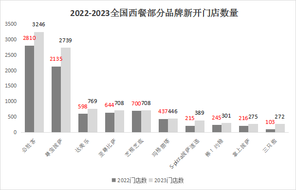 20240105官網更新1415