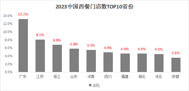 20240105官網更新1643